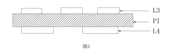 雙面軟板結構示意圖