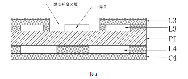 雙面軟板貼合覆蓋膜層后結構示意圖