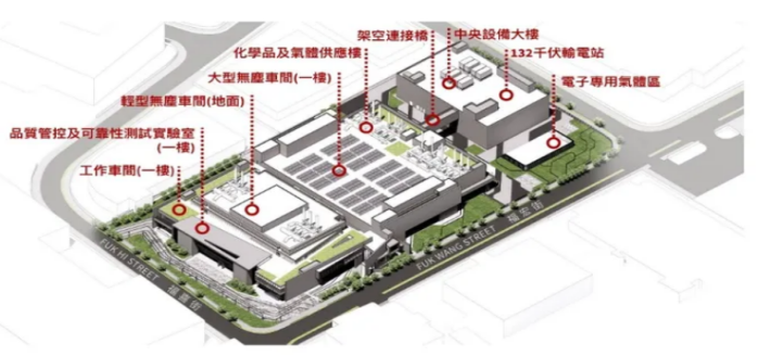 香港：下一個國際微電子產業中心？