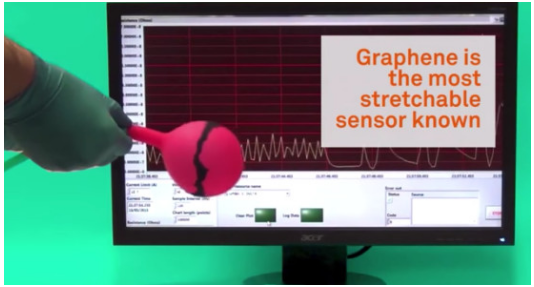柔性線路板之新型石墨烯復合材料，或顛覆醫療傳感器領域