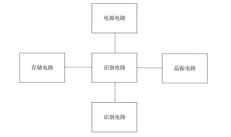 智能電動(dòng)牙刷電路圖